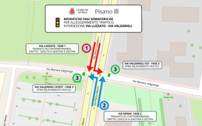 Modifiche alle fasi semaforiche all’incrocio tra via Nenni, via Valgimigli e via Luzzato